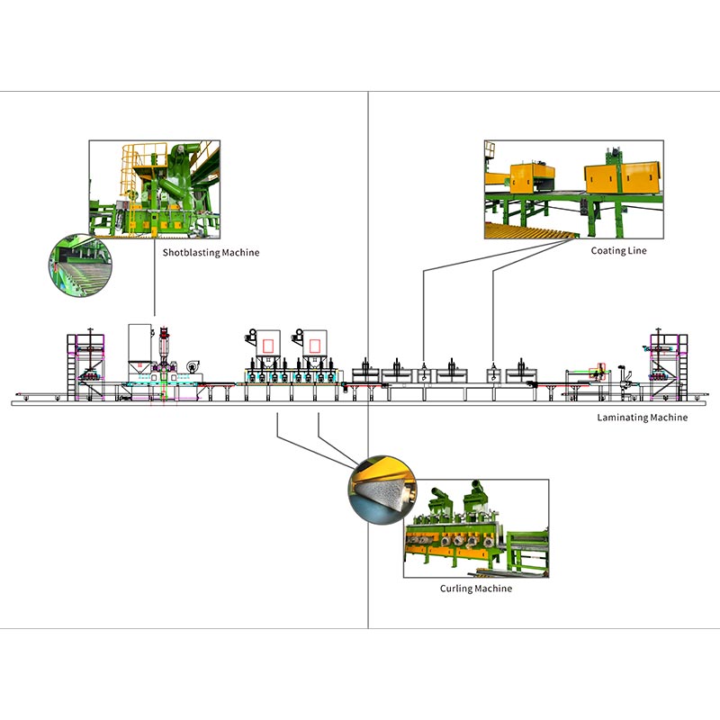 কংক্রিট পেভার লেপ সারফেস ট্রিটমেন্ট মেশিন